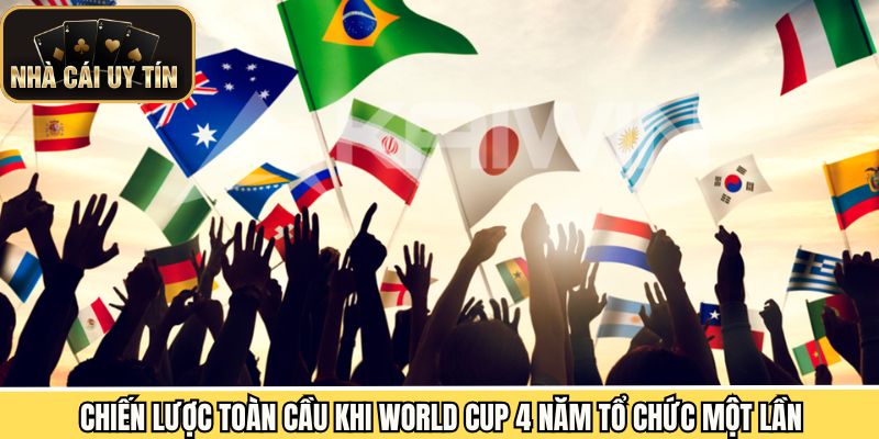 Chiến lược toàn cầu trong FIFA và World cup